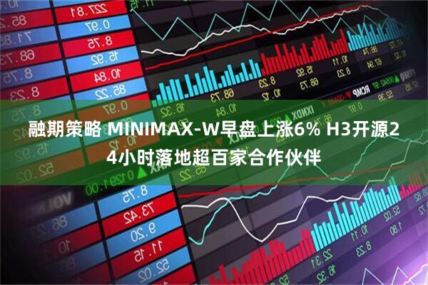 融期策略 MINIMAX-W早盘上涨6% H3开源24小时落地超百家合作伙伴